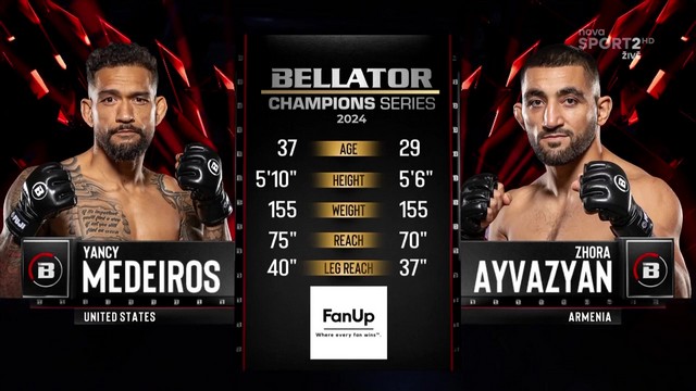 Bellator Champions Series - Jora Ayvazyan vs Yancy Medeiros - September 7, 2024