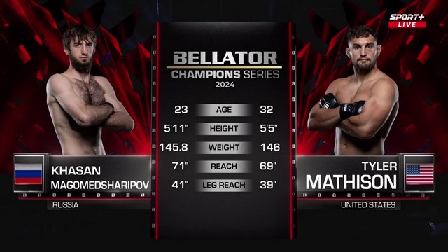 Bellator Champions Series - Khasan Magomedsharipov vs Tyler Mathison - JUNE 22, 2024