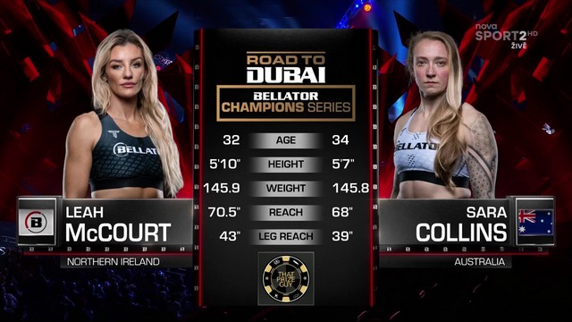 Bellator Champions Series - Leah McCourt vs Sara Collins - September 14, 2024