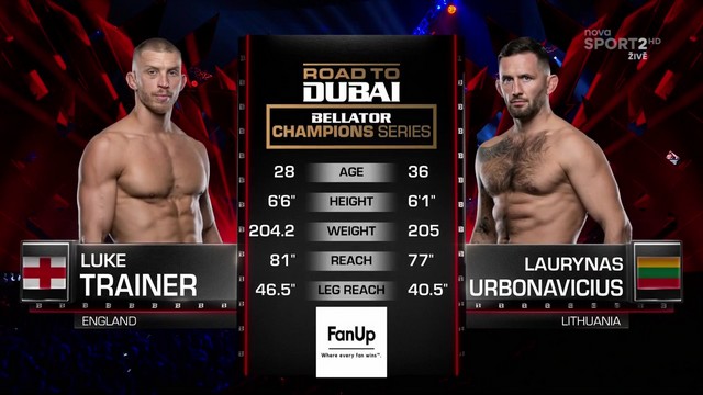 Bellator Champions Series - Luke Trainer vs Laurynas Urbonavicius - September 14, 2024