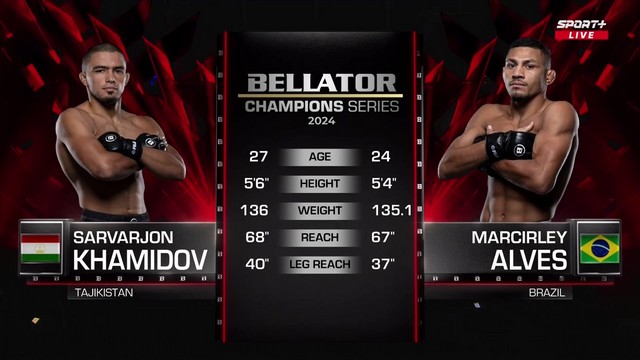 Bellator Champions Series - Sarvarjon Khamidov vs Marcirley Alves - JUNE 22, 2024