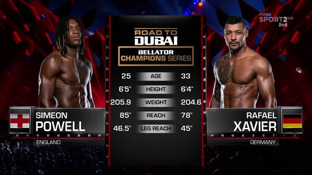 Bellator Champions Series - Simeon Powell vs Rafael Xavier - September 14, 2024