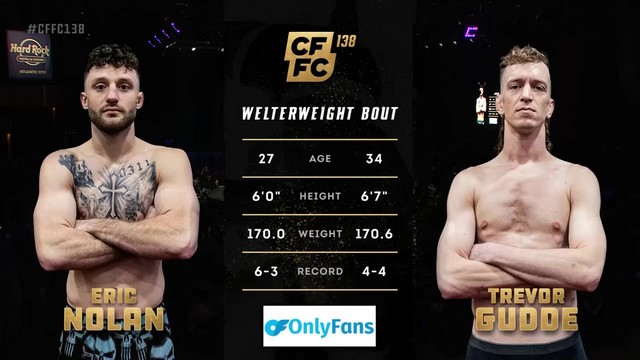 CFFC 138 - Eric Nolan vs Trevor Gudde - December 13, 2024