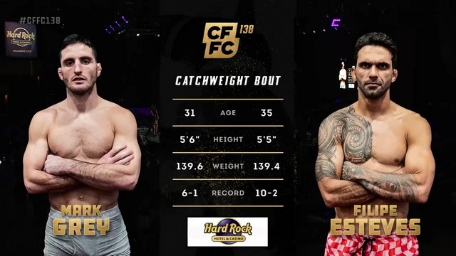 CFFC 138 - Mark Grey vs Filipe Esteves - December 13, 2024