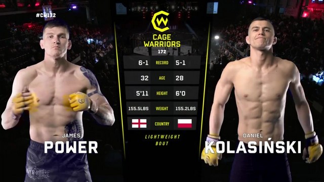 Cage Warriors 172 - James Power vs Daniel Kolasiński - MAY 24, 2024