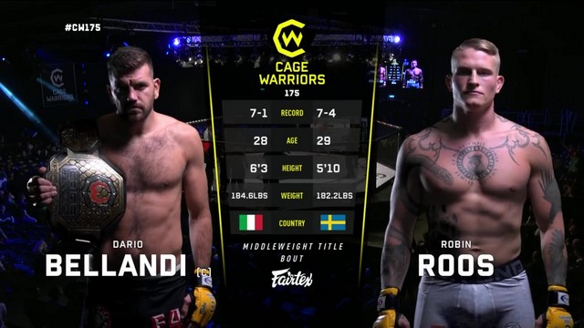 Cage Warriors 175 - Dario Bellandi vs Robin Roos - July 24, 2024