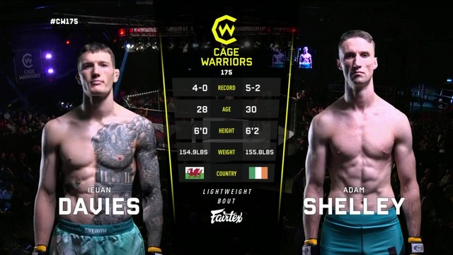 Cage Warriors 175 - Ieuan Davies vs Adam Shelley - July 24, 2024