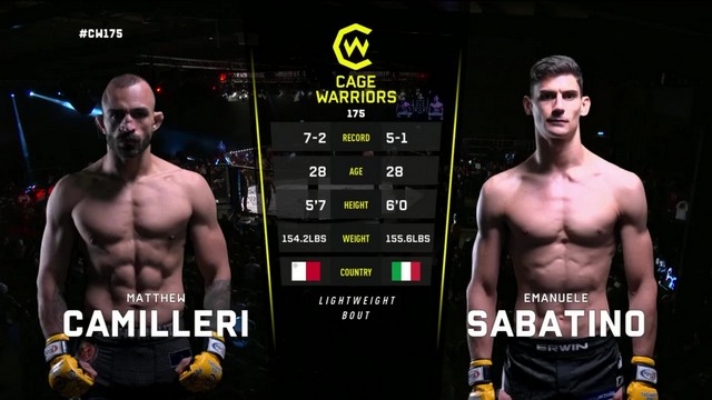 Cage Warriors 175 - Matthew Camilleri vs Emanuele Sabatino - July 24, 2024