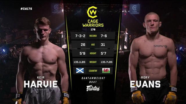 Cage Warriors 176 - Keir Harvie vs Rory Evans - September 7, 2024