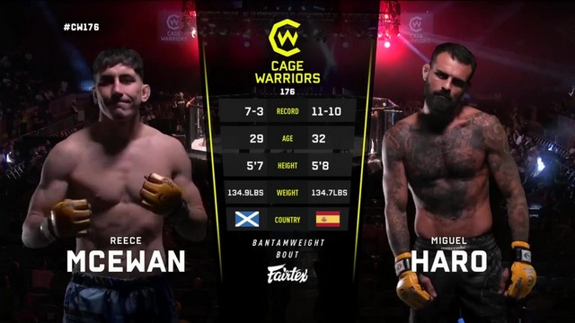 Cage Warriors 176 - Reece McEwan vs Miguel Haro - September 7, 2024