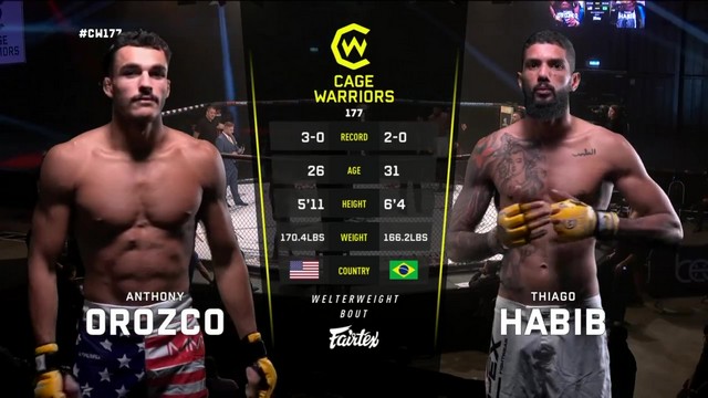 Cage Warriors 177 - Anthony Orozco vs Thiago Habib - September 20, 2024