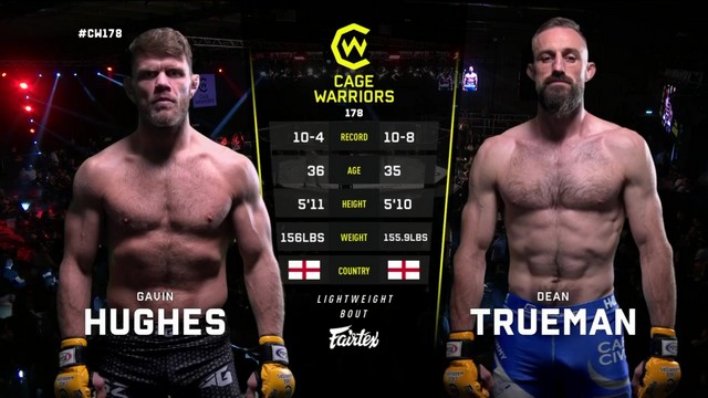 Cage Warriors 178 - Gavin Hughes vs Dean Trueman - September 21, 2024