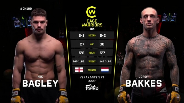 Cage Warriors 180 - Nik Bagley vs Jordy Bakkes - November 15, 2024