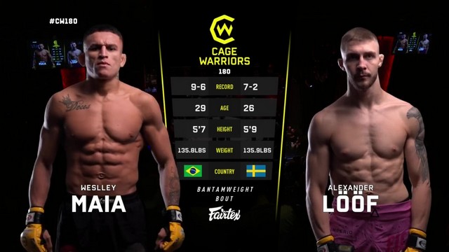 Cage Warriors 180 - Weslley Maia vs Alexander Lööf - November 15, 2024