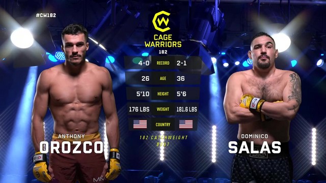 Cage Warriors 182 - Anthony Orozco vs Dominico Salas - December 13, 2024