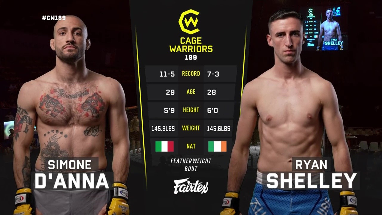 Cage Warriors 189 - Ryan Shelley vs Simone D'Anna - May 31, 2025