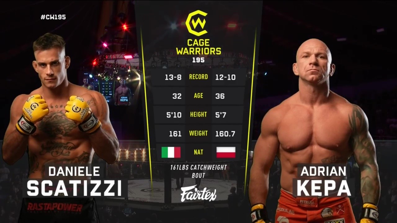 Cage Warriors 195 - Daniele Scatizzi vs Adrian Kępa - October 4, 2025