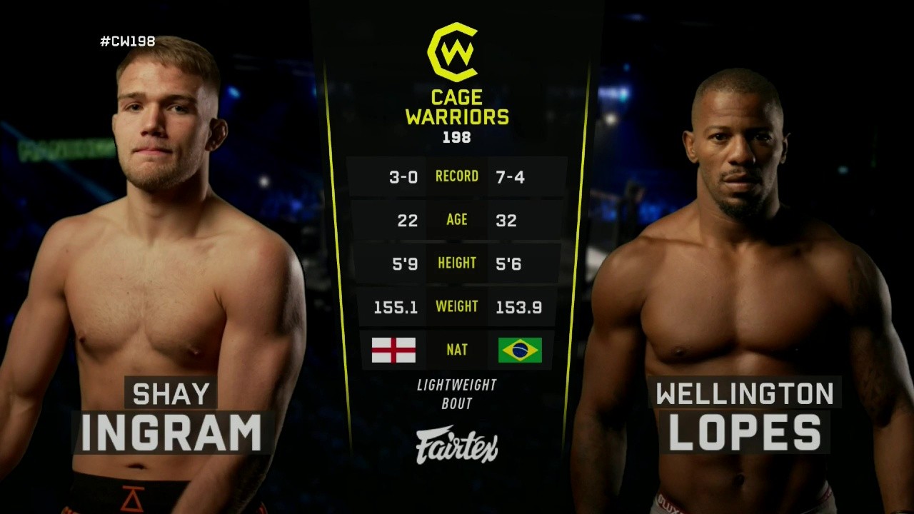 Cage Warriors 198 - Shay Ingram vs Wellington Lopes - November 22, 2025