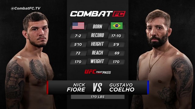 Combat FC 7 - Nick Fiore vs Gustavo Franca - May 23, 2024
