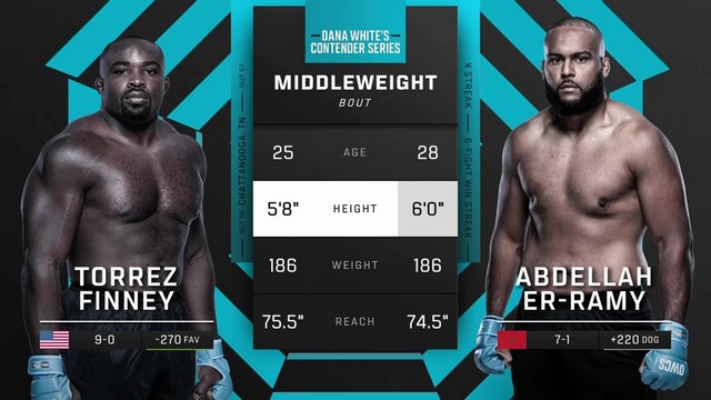 Contender Series 2024 - Abdellah Er-Ramy vs Torrez Finney - October 1, 2024