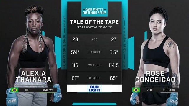 Contender Series 2024 - Alexia Thainara vs Rose Conceição - September 24, 2024