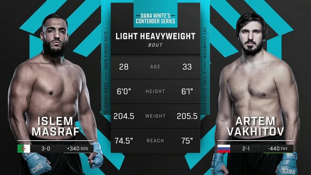 Contender Series 2024 - Artem Vakhitov vs Islem Masraf - October 8, 2024