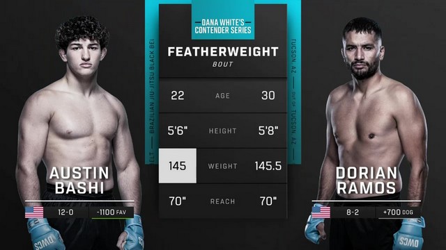 Contender Series 2024 - Austin Bashi vs Dorian Ramos - September 4, 2024