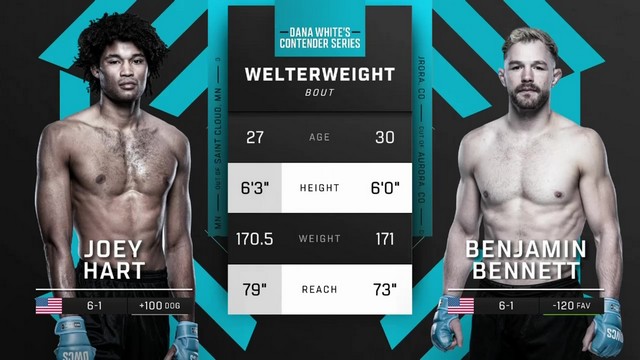 Contender Series 2024 - Benjamin Bennett vs Joey Hart - September 17, 2024