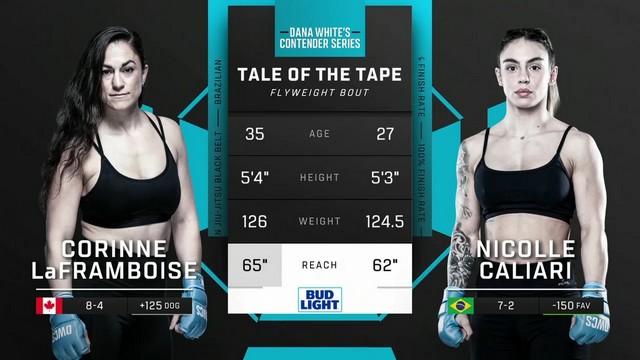 Contender Series 2024 - Corinne Laframboise vs Nicolle Caliari - September 10, 2024