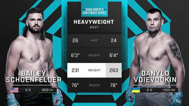 Contender Series 2024 - Danylo Voievodkin vs Bailey Schoenfelder - September 24, 2024