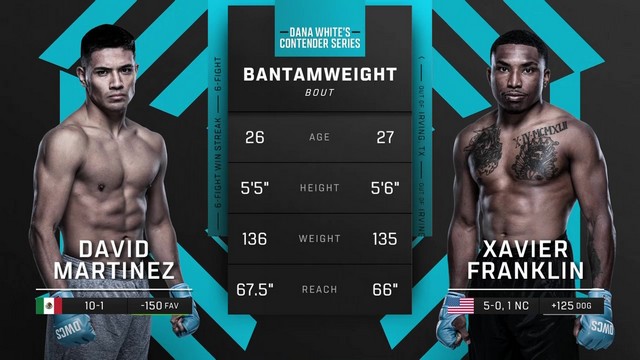 Contender Series 2024 - David Martinez vs Xavier Franklin - October 1, 2024