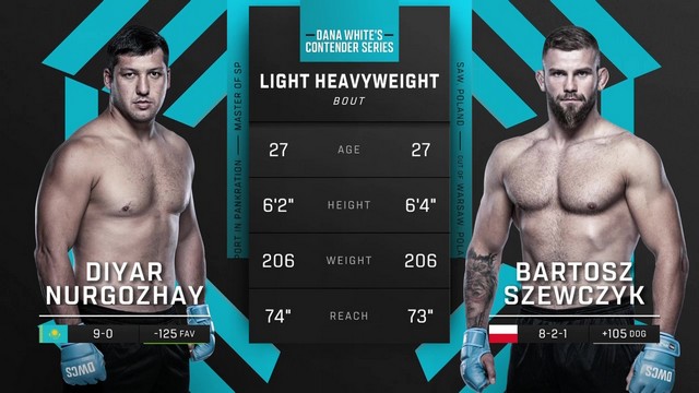 Contender Series 2024 - Diyar Nurgozhay vs Bartosz Szewczyk - October 1, 2024