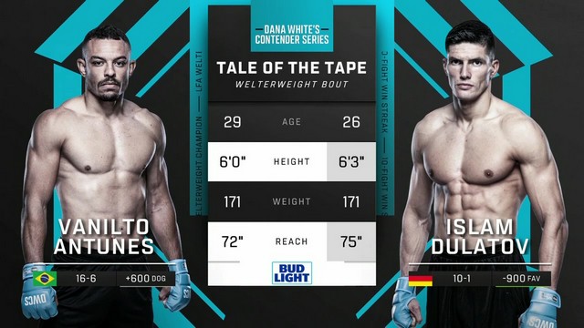 Contender Series 2024 - Islam Dulatov vs Vanilto Antunes - October 8, 2024