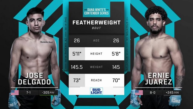 Contender Series 2024 - Jose Miguel Delgado vs Ernie Juarez - August 13, 2024