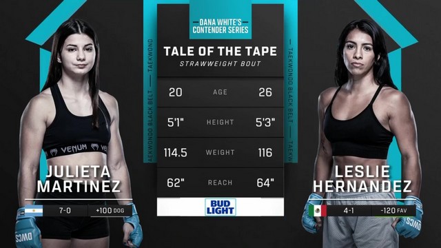 Contender Series 2024 - Julieta Martinez vs Leslie Hernandez - October 15, 2024