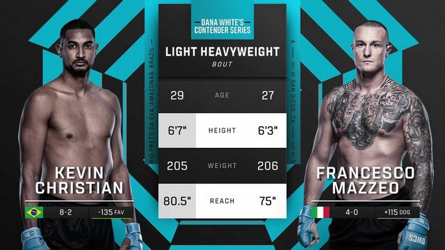 Contender Series 2024 - Kevin Christian vs Francesco Mazzeo - September 24, 2024