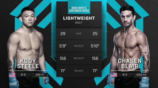 Contender Series 2024 - Kody Steele vs Chasen Blair - October 8, 2024