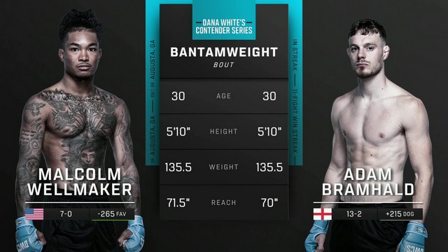 Contender Series 2024 - Malcolm Wellmaker vs Adam Bramhald - August 27, 2024