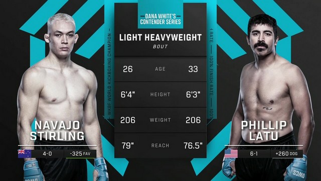 Contender Series 2024 - Navajo Stirling vs Phillip Latu - September 10, 2024