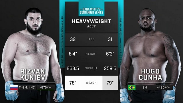 Contender Series 2024 - Rizvan Kuniev vs Hugo Cunha - August 20, 2024