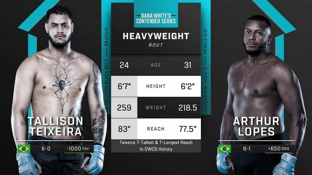 Contender Series 2024 - Tallison Teixeira vs Arthur Lopes - September 17, 2024