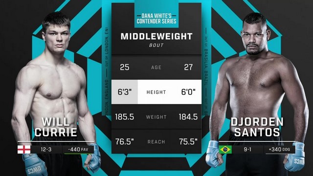 Contender Series 2024 - Will Currie vs Djorden Santos - September 4, 2024