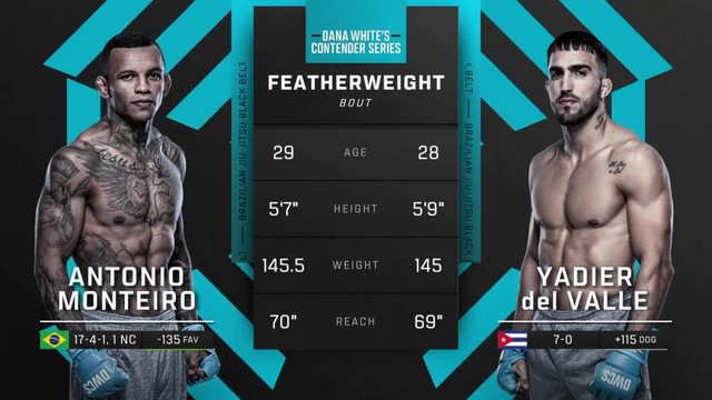 Contender Series 2024 - Yadier DelValle vs Antônio Monteiro - October 15, 2024