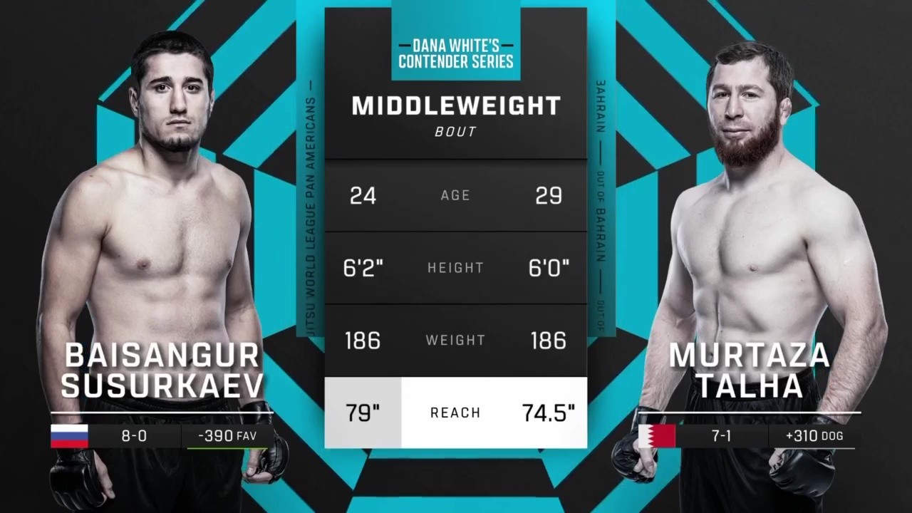 Contender Series 2025 Week 1 - Baisangur Susurkaev vs Murtaza Talha - August 12, 2025