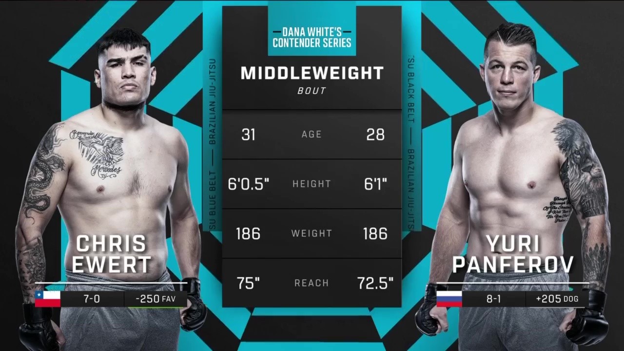 Contender Series 2025 Week 1 - Yuri Panferov vs Christopher Ewert - August 12, 2025