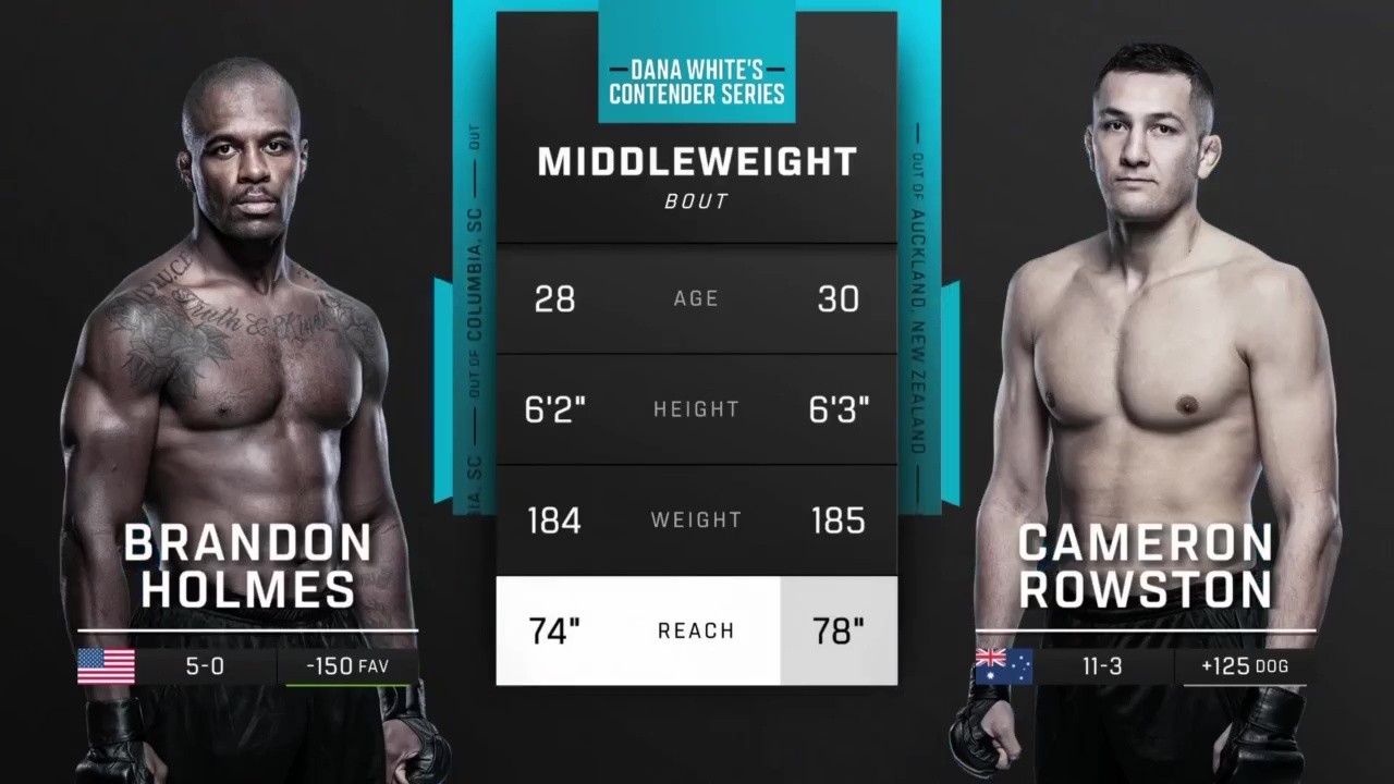 Contender Series 2025 Week 2 - Brandon Holmes vs Cam Rowston - August 19, 2025
