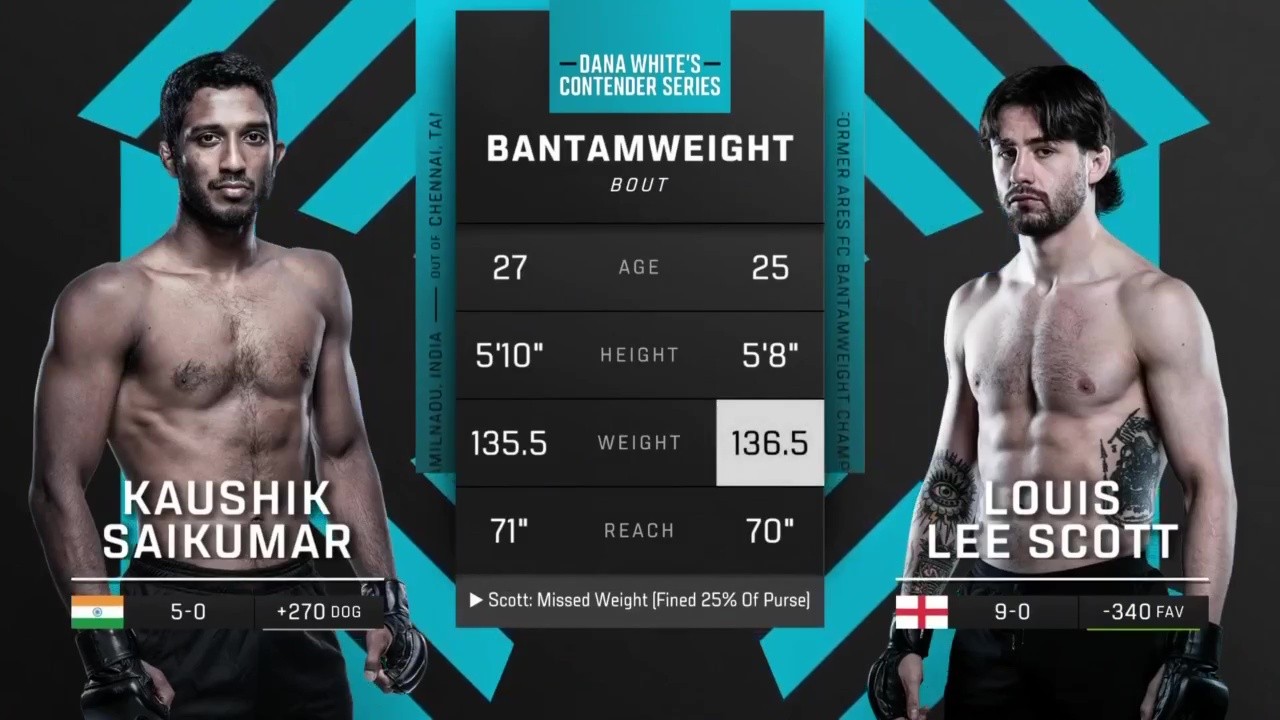 Contender Series 2025 Week 2 - Kaushik Saikumar vs Louis Lee Scott - August 19, 2025