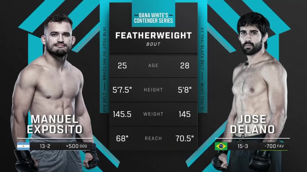 Contender Series 2025 Week 2 - Manuel Exposito vs Jose Delano - August 19, 2025