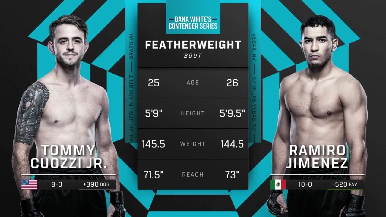 Contender Series 2025 Week 2 - Tommy Cuozzi vs Ramiro Jimenez - August 19, 2025