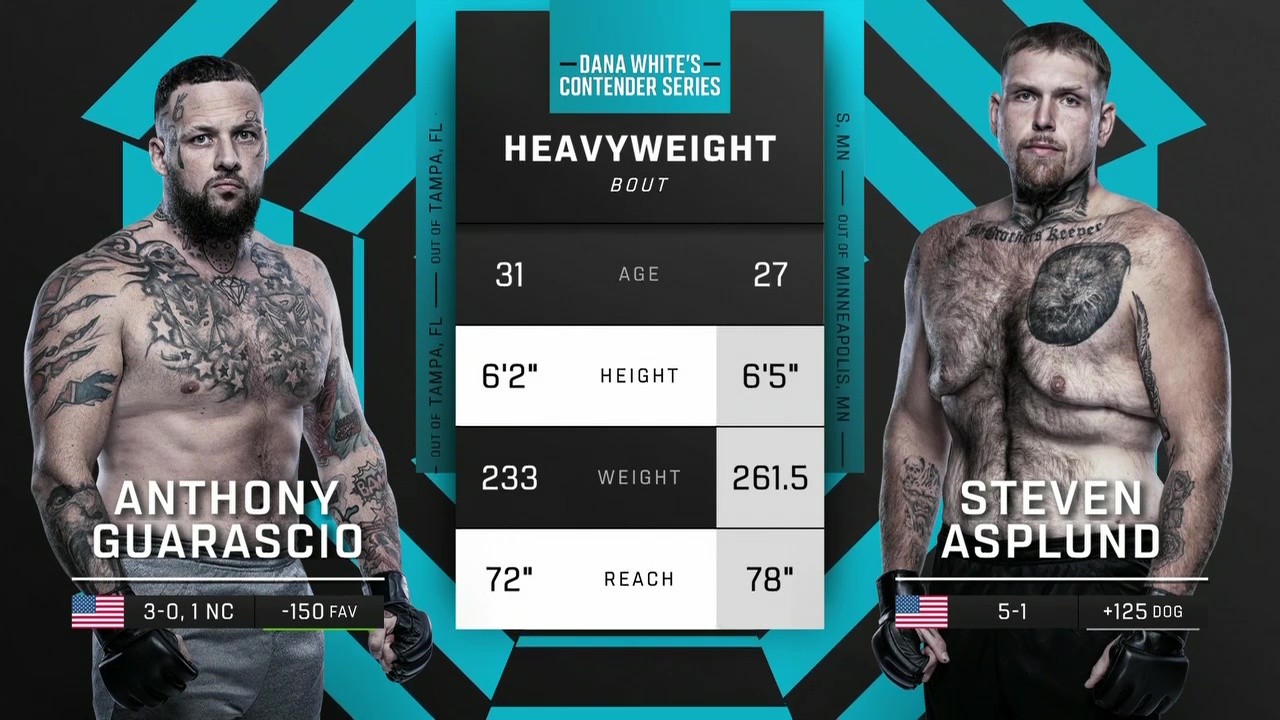 Contender Series 2025 Week 5 - Anthony Guarascio vs Steven Asplund - September 9, 2025